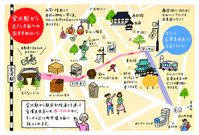 アクセスマップ